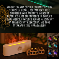 Aroma Diffuser